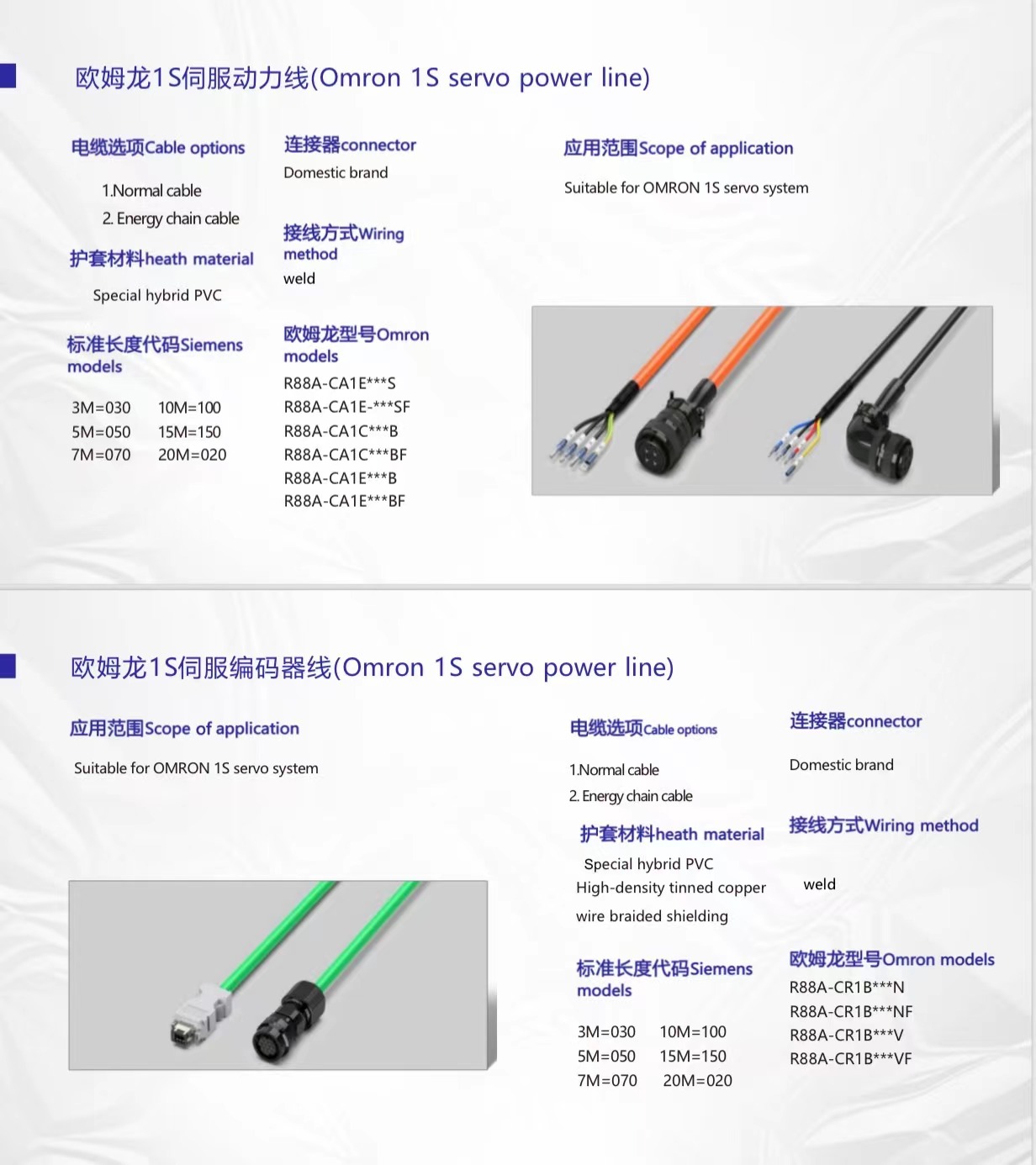 (Omron 1S servo power line)