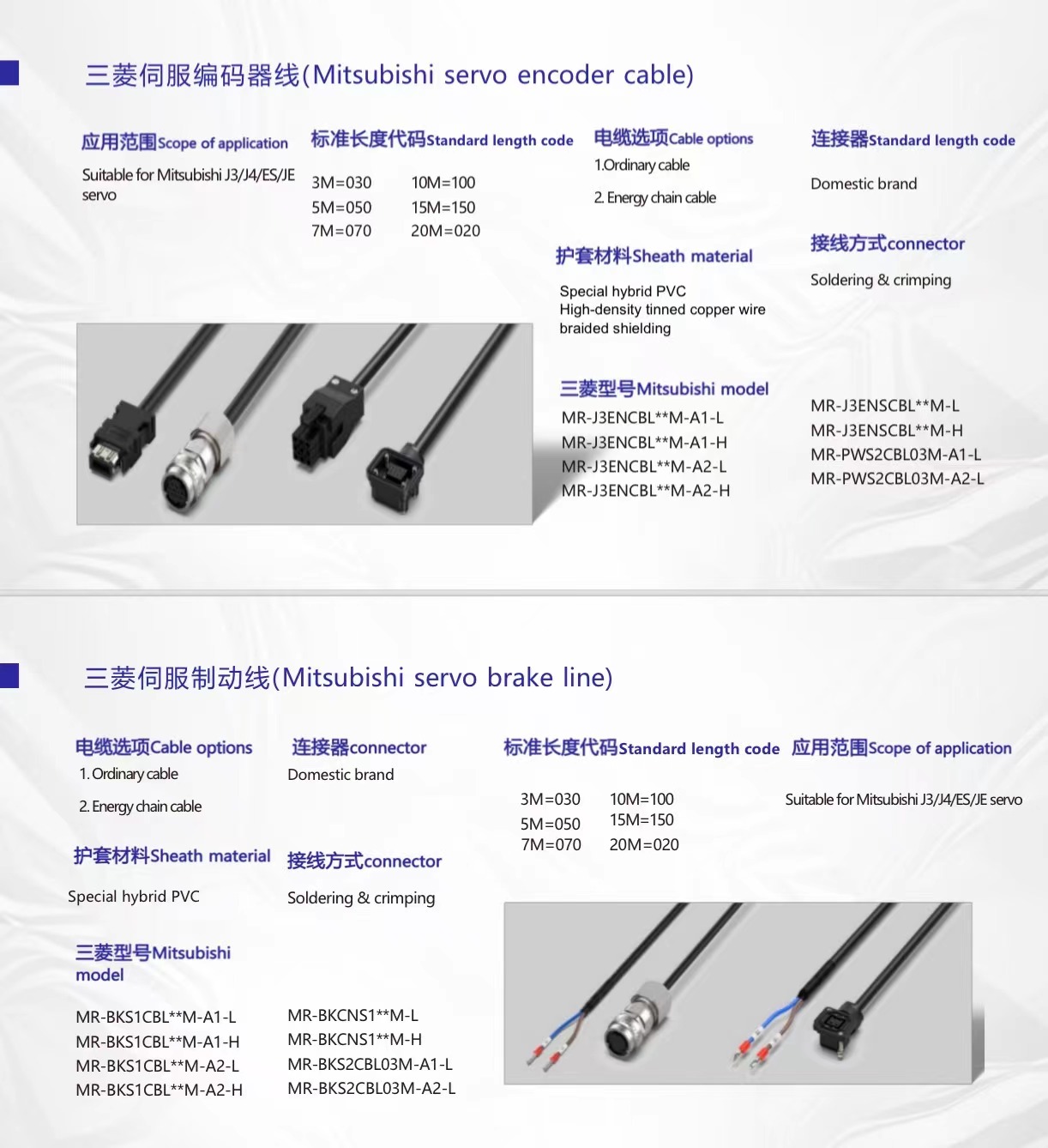 Mitsubishi servo brake line
